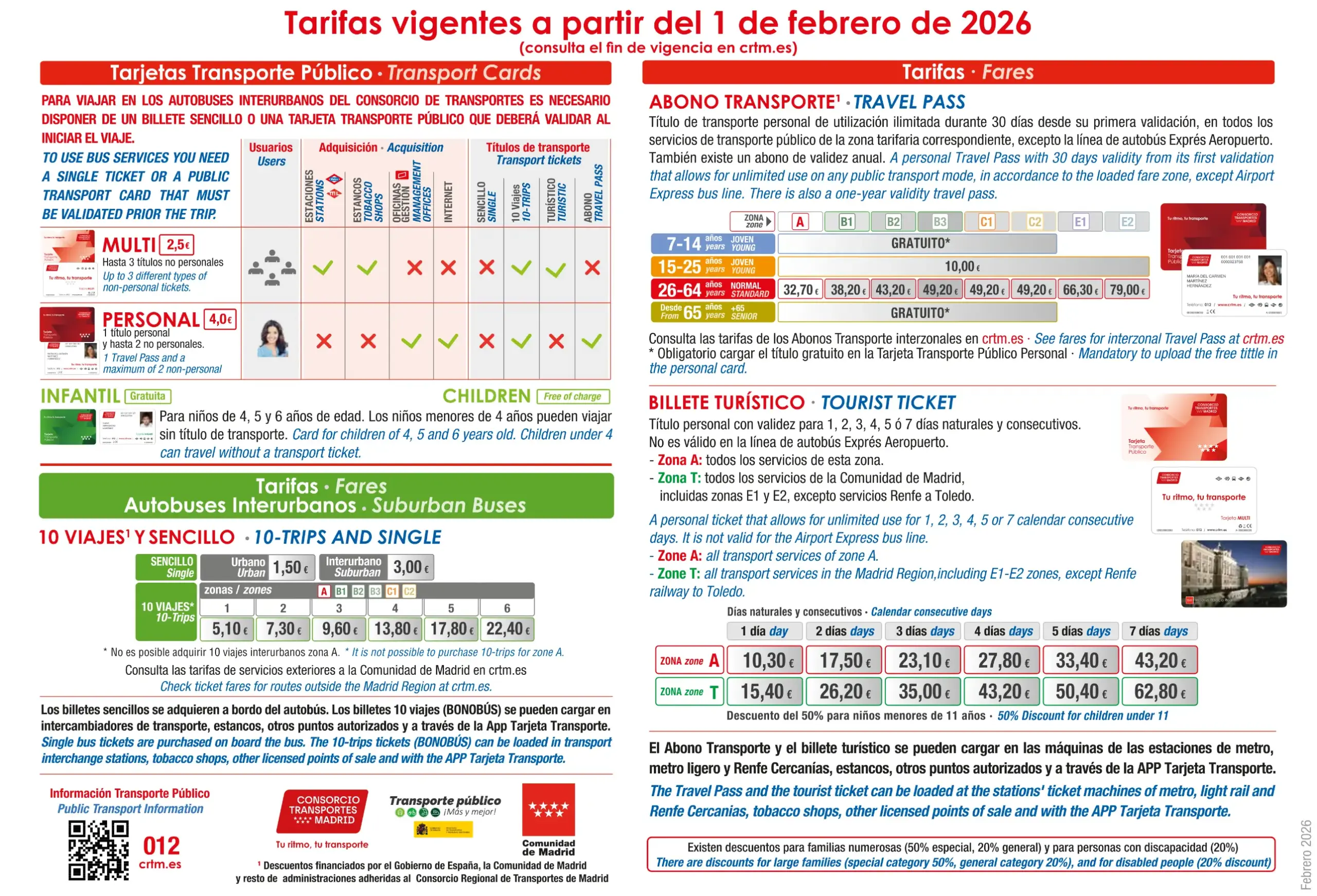 Tarifas 2026